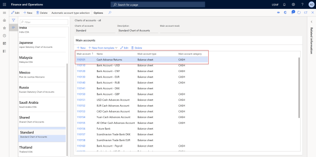 Getting Started with the Chart of Accounts in D365 Finance – WorldMax